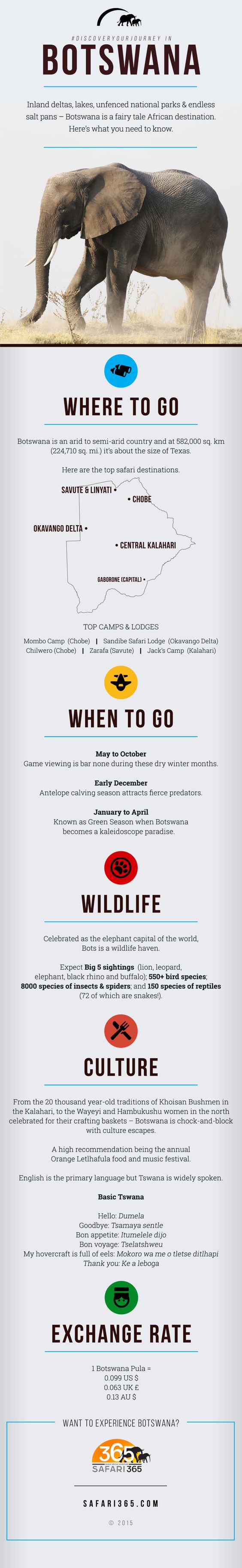 Teach English In Botswana Teach English In Botswana