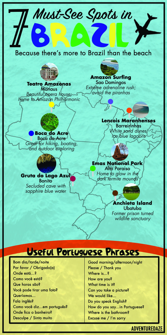 Teach English In Brazil Teach English In Brazil