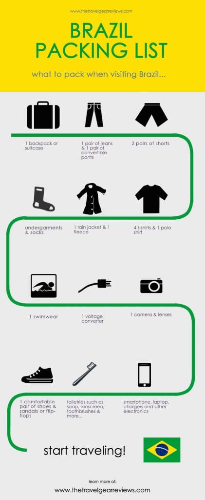 Teach English In Brazil Teach English In Brazil