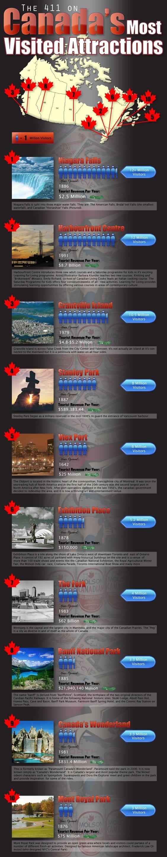 Teach English In Canada