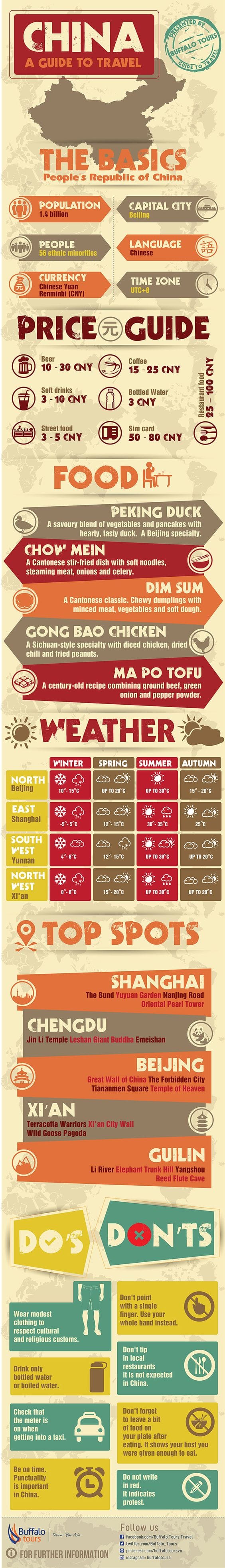 Teach English In China Teach English In China