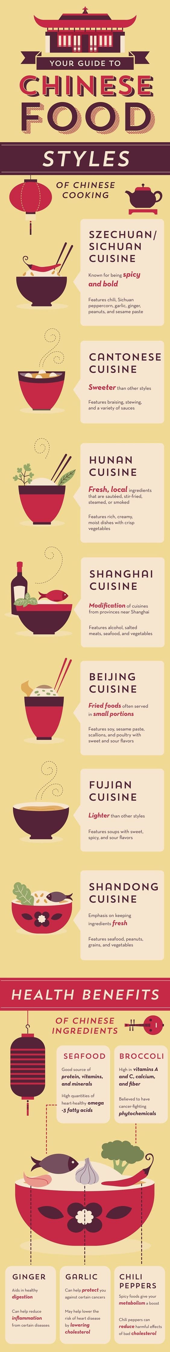 Teach English In China Teach English In China