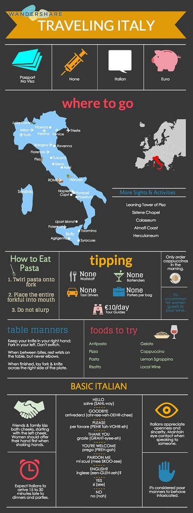 Teach English In Italy Teach English In Italy