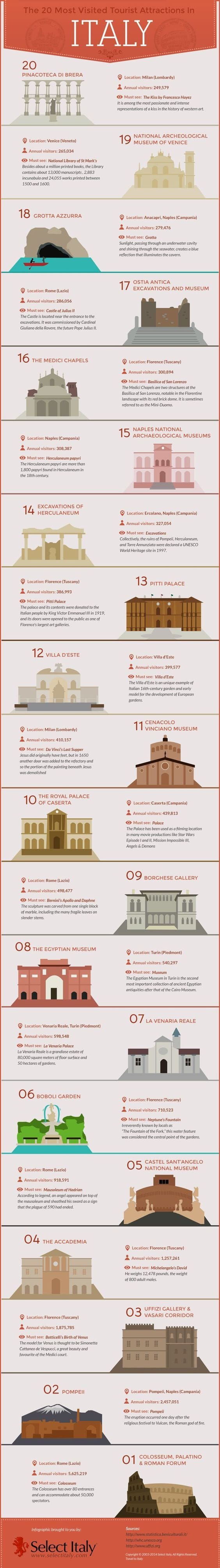 Teach English In Italy Teach English In Italy