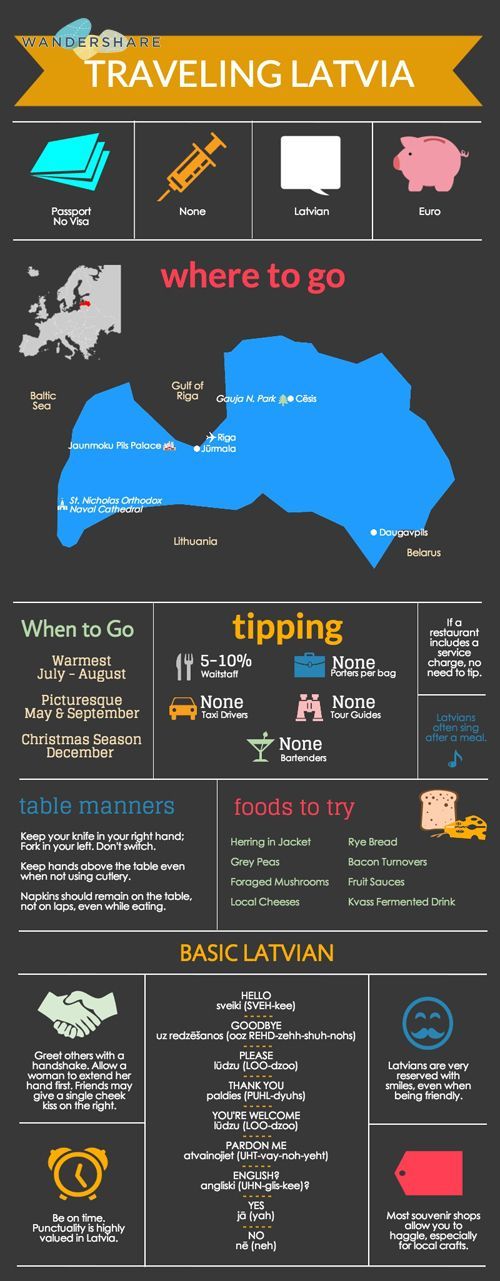 Teach English In Latvia Teach English In Latvia