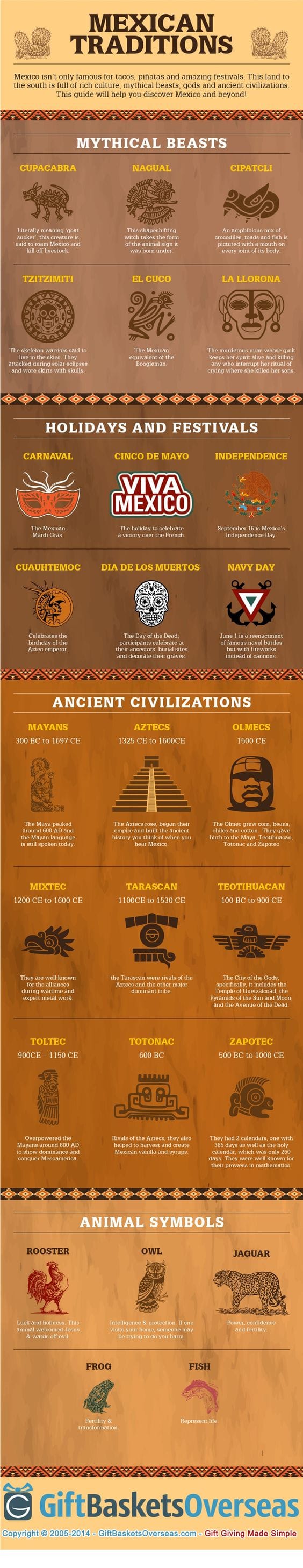 Teach English In Mexico Teach English In Mexico