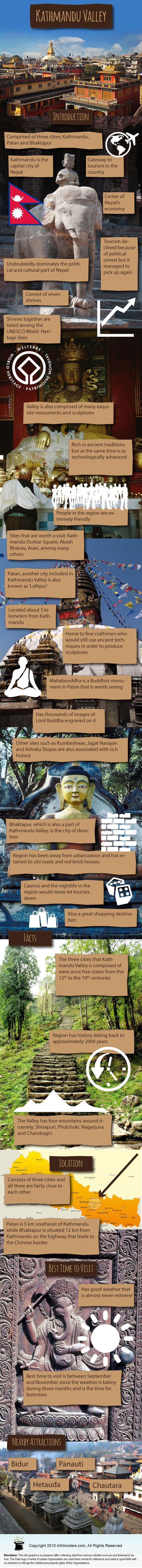 Teach English In Nepal