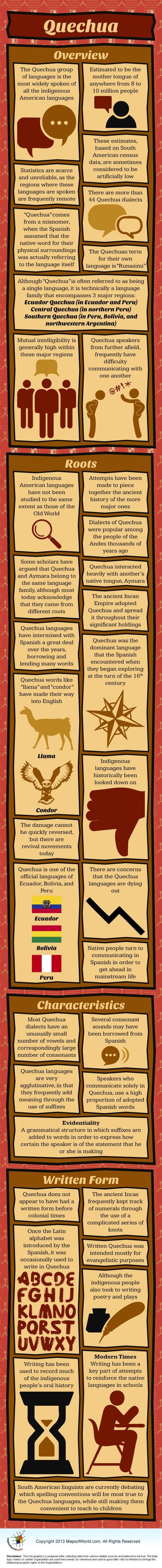 Teach English In Perù Teach English In Perù